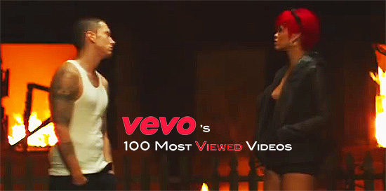 Eminem попал в Топ 100 клипов VEVO